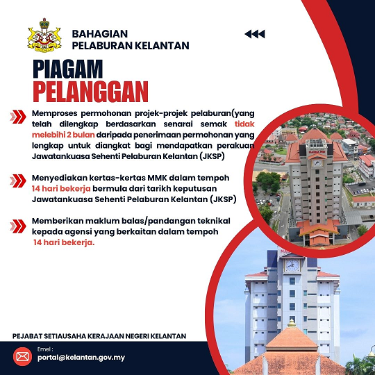 PELABURAN